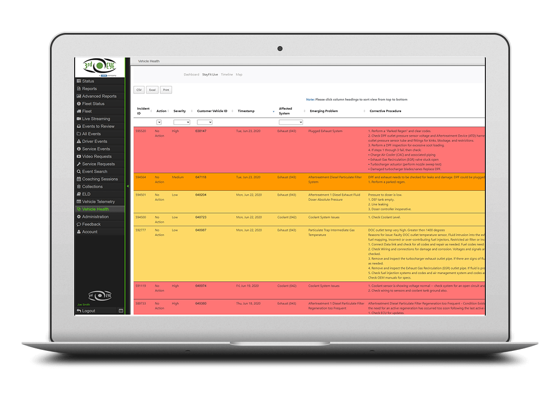 Fleet maintenance and health monitoring and management software