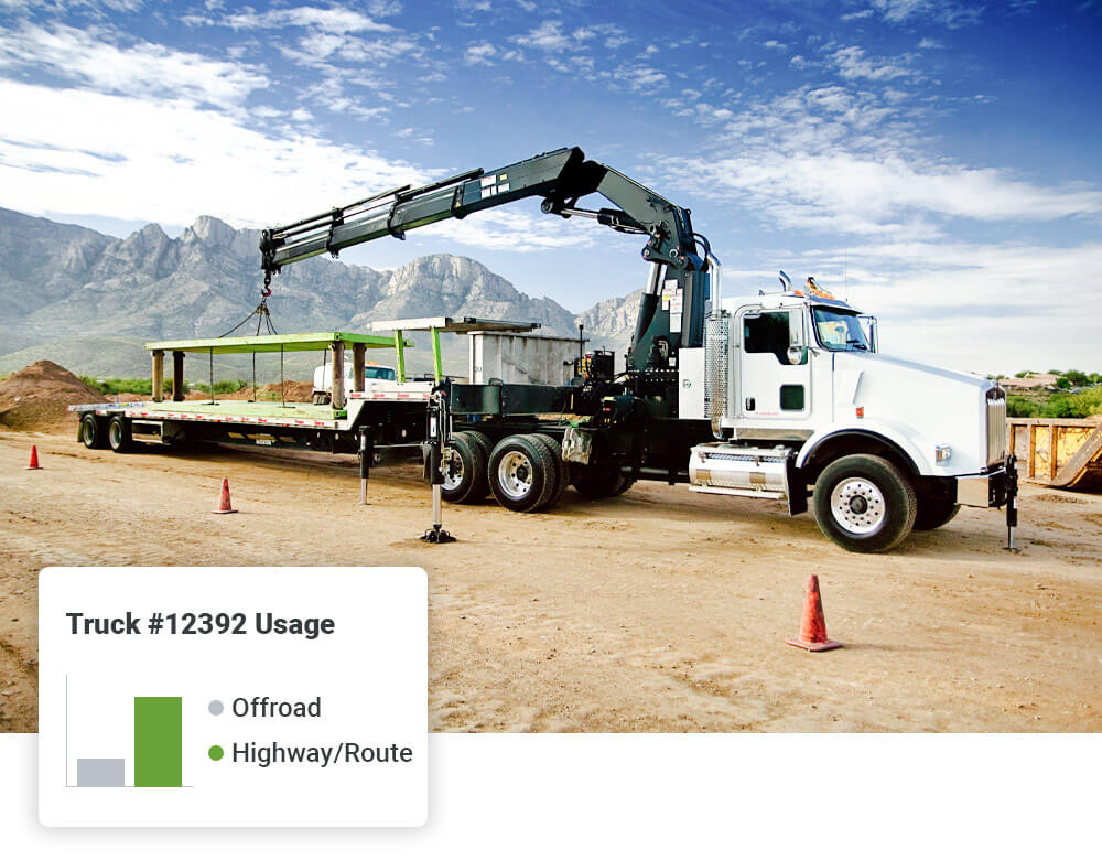 IFTA Fuel Tax Road Usage tracking software for tax reporting