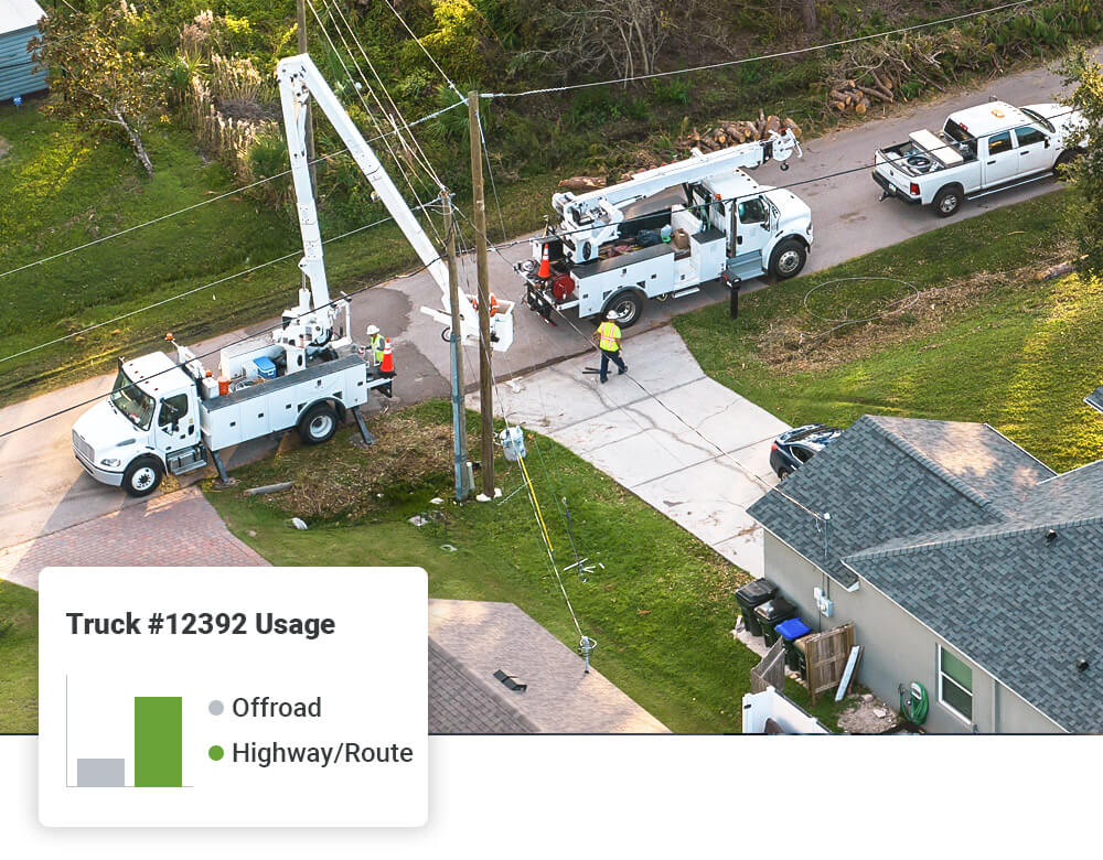 IFTA Fuel Tax Road Usage tracking software for tax reporting