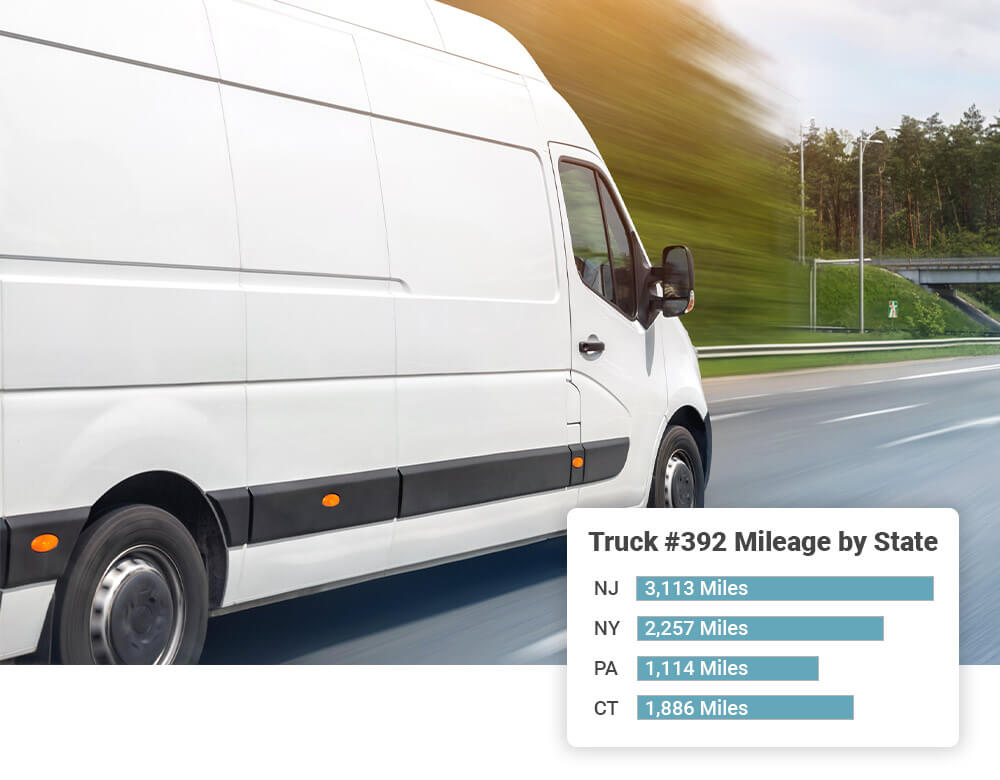 Food and beverage truck ifta, fuel excise tax, idle time tax software