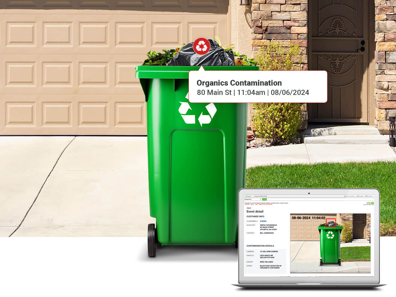 sb 1383 organics contamination detection cameras and software