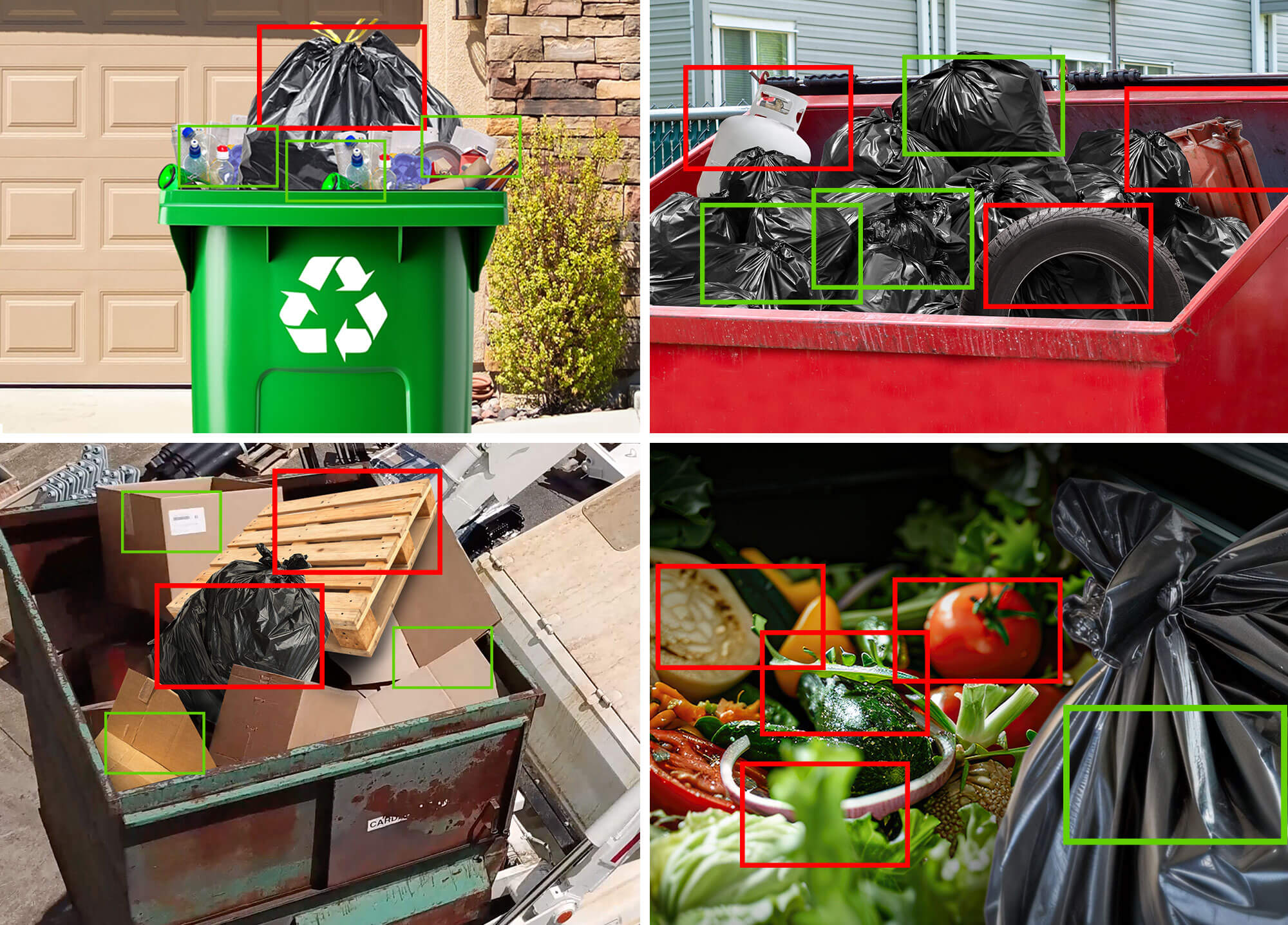 Residential and Commercial trash refuse and recycling contamination detection software