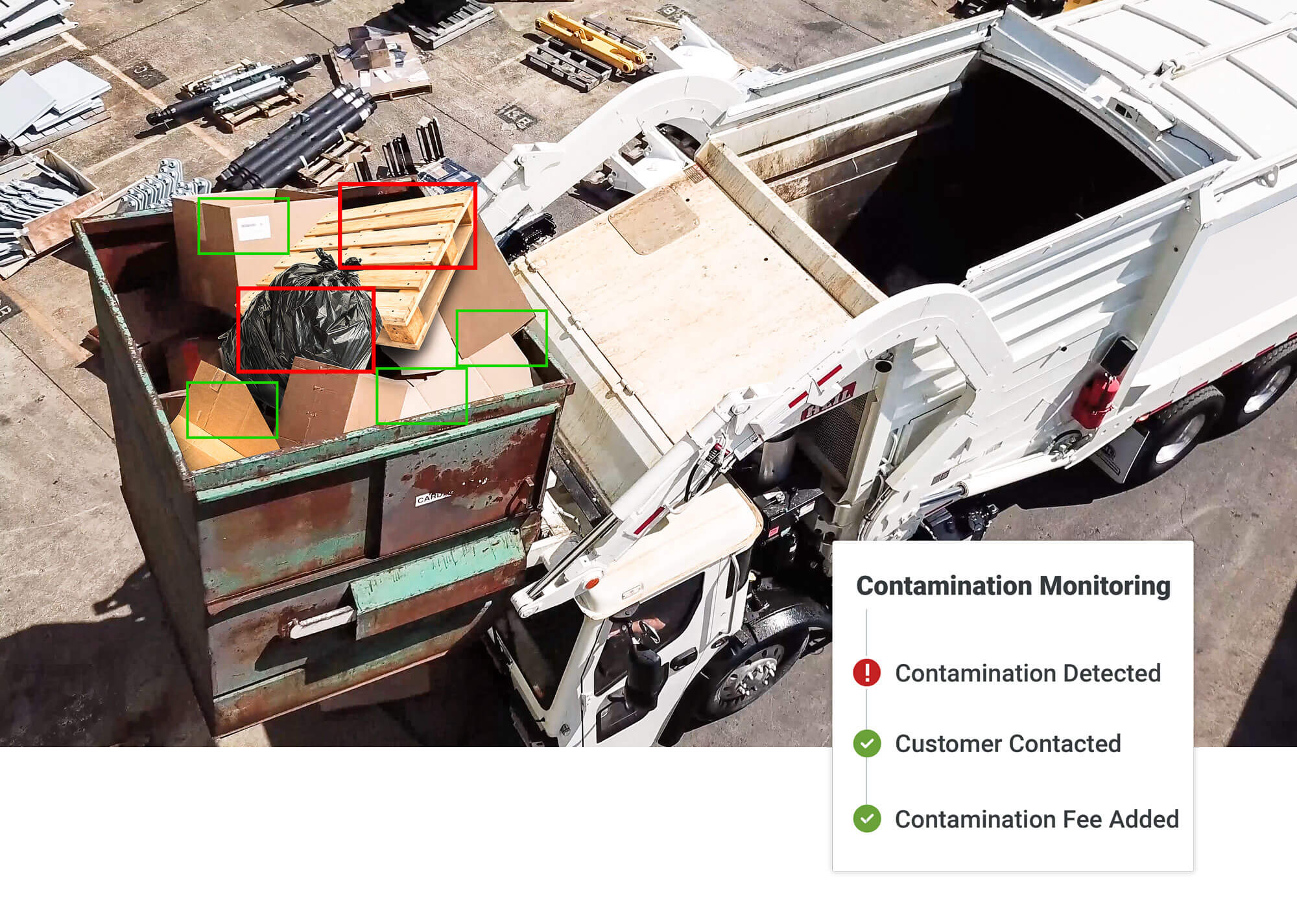 Recycling contamination detection for garbage trucks - contamination detection software